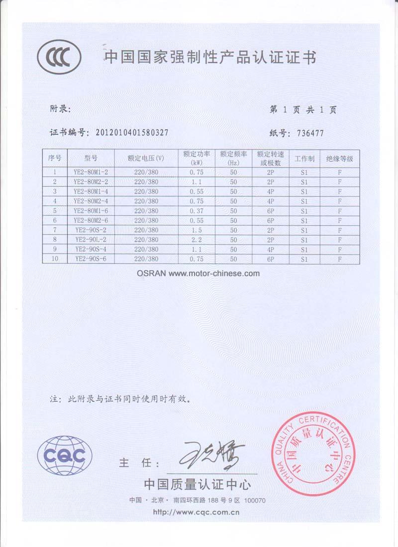 CCC Certification of electric motors