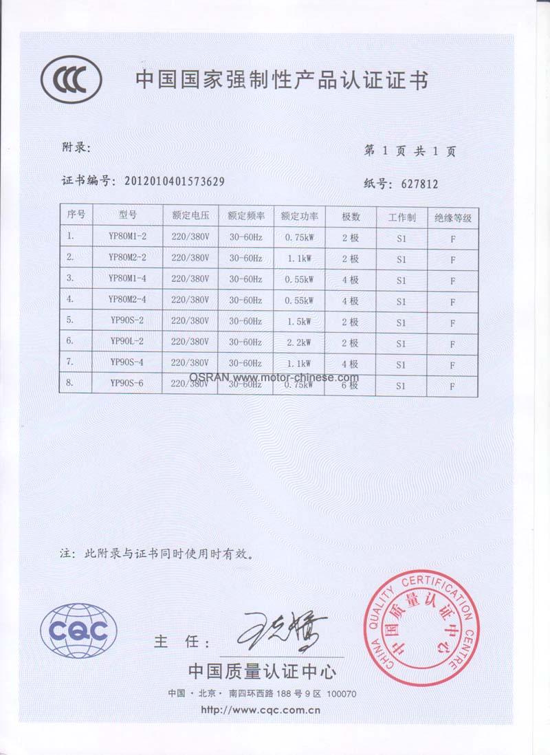 CCC Certification of electric motors
