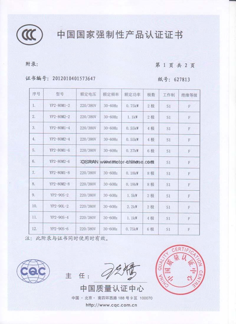 CCC Certification of electric motors