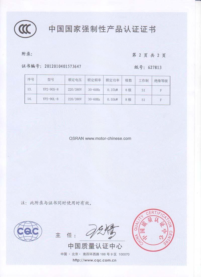 CCC Certification of electric motors