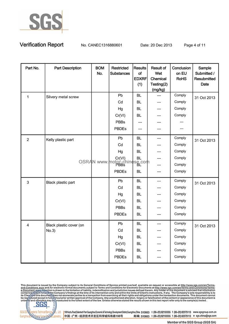 ROHS test Report of ac motor
