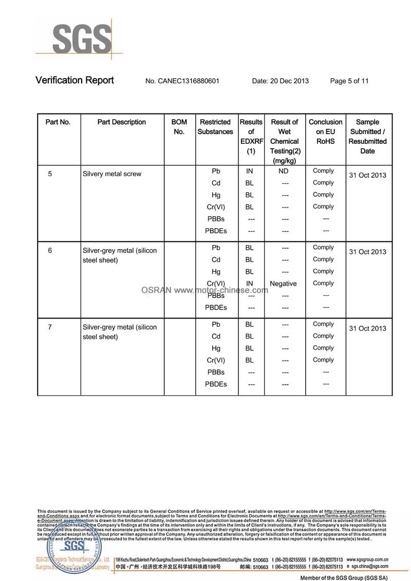 ROHS test Report of ac motor