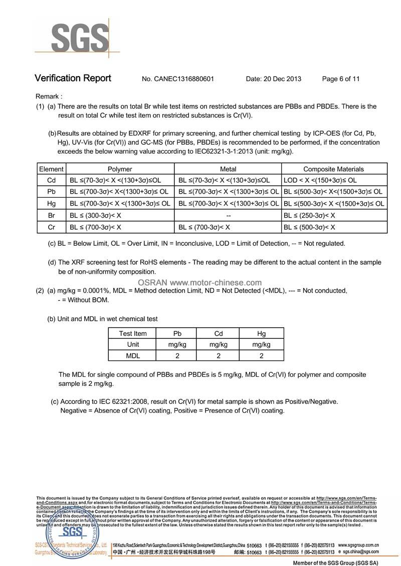 ROHS test Report of ac motor