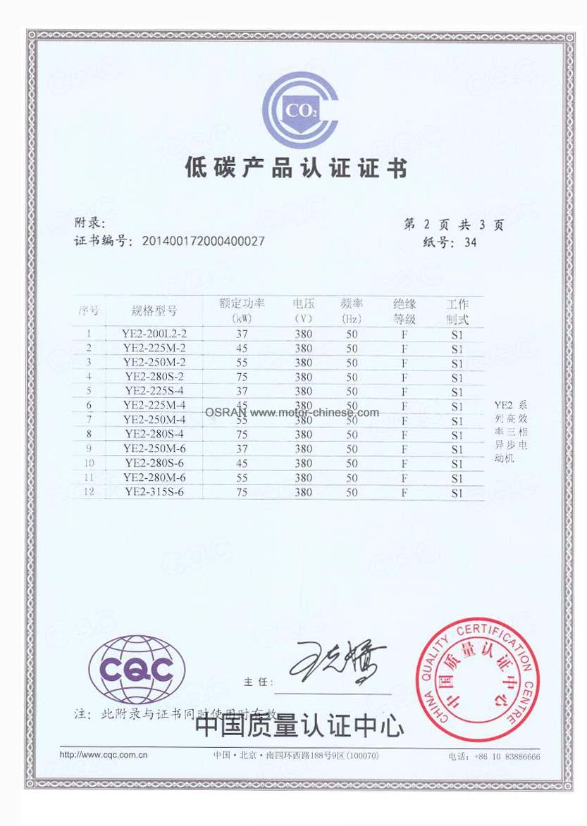 low-carbon Certificate of electric motor
