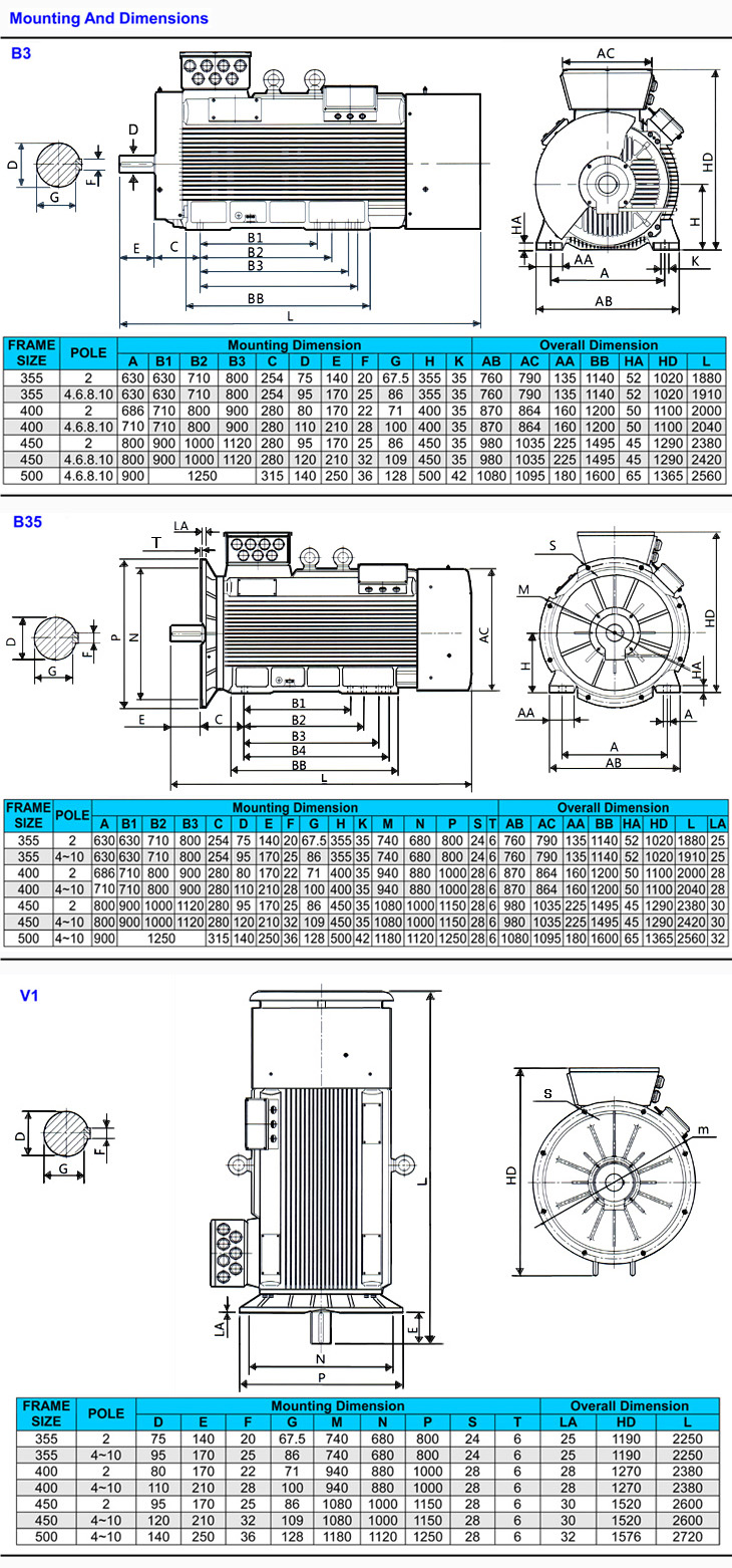 B3-B5-B35 mounting and dimensions of Y2 high-power low-voltage electric motor