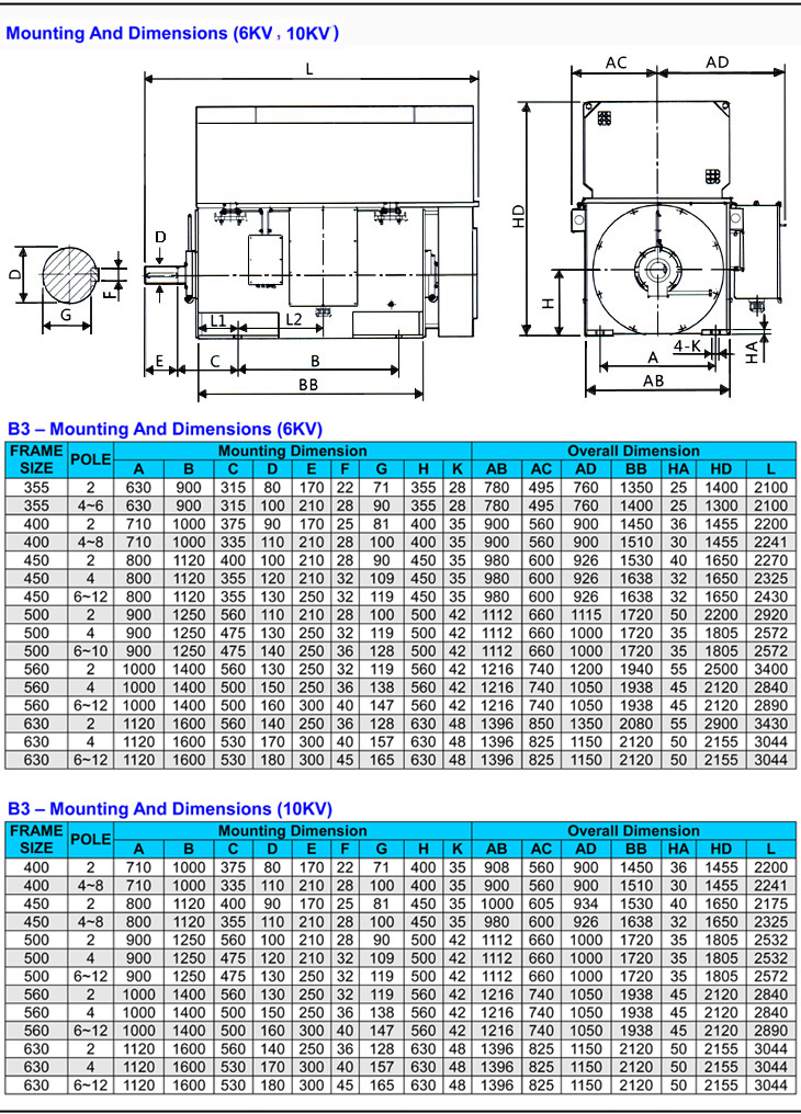 Mounting-installation size of YKK 6000v-10000v high voltage box/case electricmotor