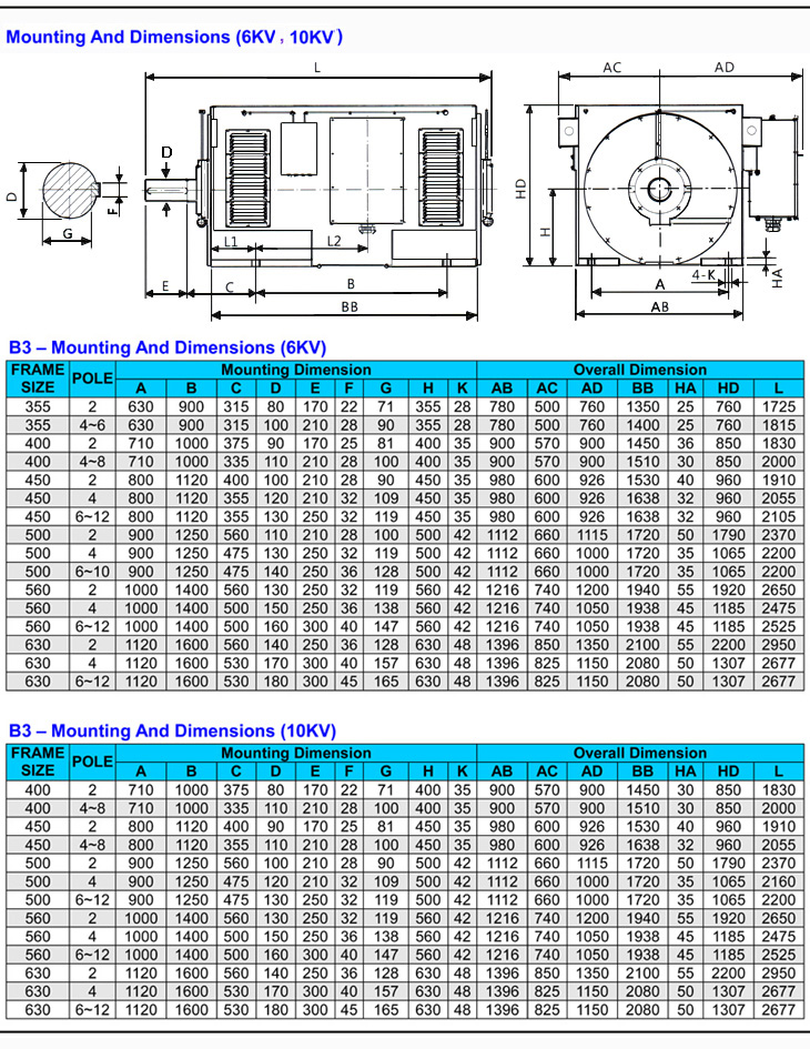 Mounting dimensions of Y 6kv-10kv high voltage electric-motor