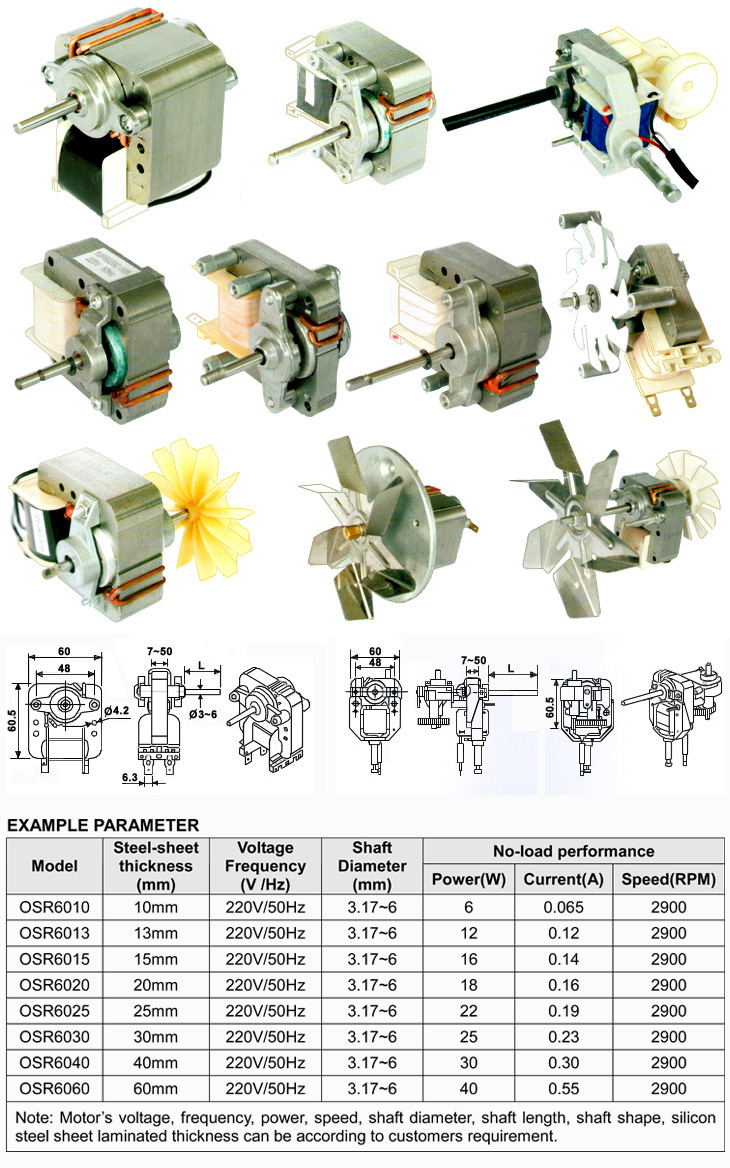 Size of <a href=http://www.motor-chinese.com target='_blank'><a href=http://www.motor-chinese.com target='_blank'>fan motor</a>s</a>