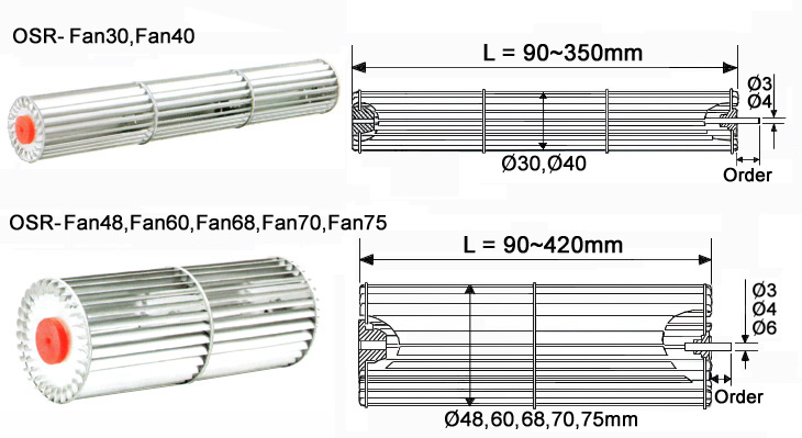 all size of cross-flow-fans