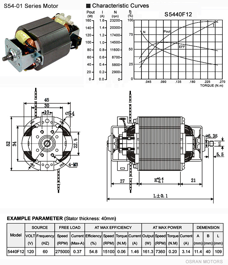 The Single-phase-motor is S54-01 Universal motor,include size of electric motor