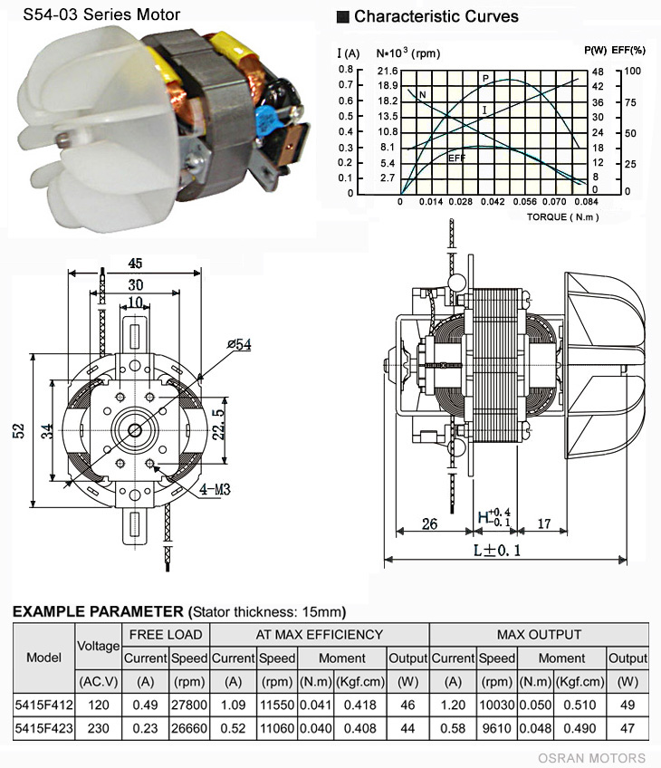 The Single-phase-motor is S54-03 Universal motor,with size of electric motor
