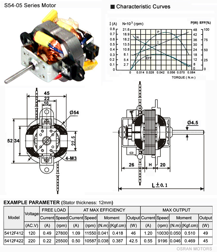 The Single-phase-motor is S54-05 Universal motor,with electrical motor size