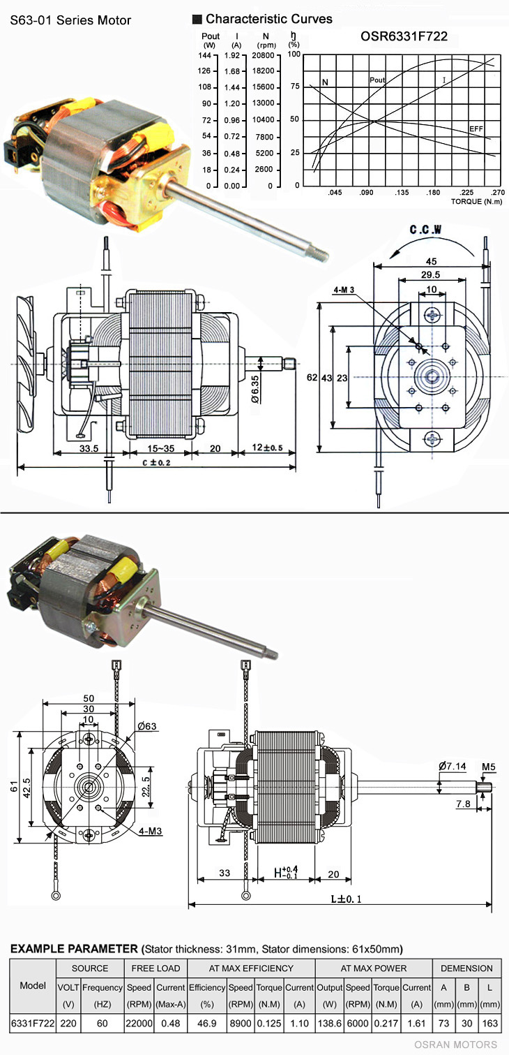 The Single-phase-motors are S63-01 Universal motor,with electric-motor's mounting