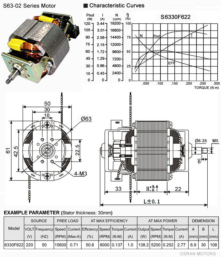 The Single-phase-motors are S63-01 Universal motor,This is electric-motor parameter
