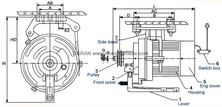Model 22 sewing machine electric motor with clutch